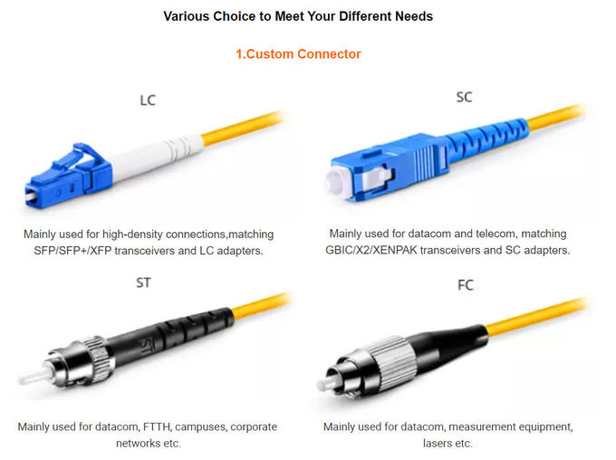 Yellow G657A2 Fiber Optic Sc Upc To Sc Apc Patch Cord Single Mode ...
