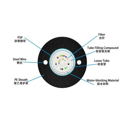 Outdoor Loose Tube Fiber Optic Cable G652d Tight Buffer Fiber Cable Low Attenuation