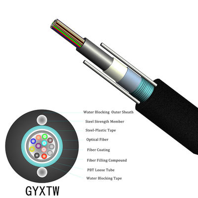 Outdoor Loose Tube Fiber Optic Cable G652d Tight Buffer Fiber Cable Low Attenuation